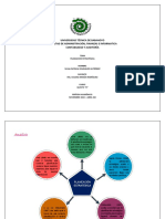 Planificación Estrategica Deber 1