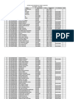 Calon Penerima KJP Tahap 2 220824