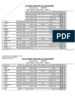 PV Semestriel de Déliberations DETTE 20182019 SEM 03