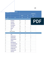 Tabel 2A Nasional