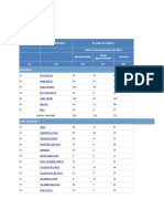 Tabel 1A Nasional