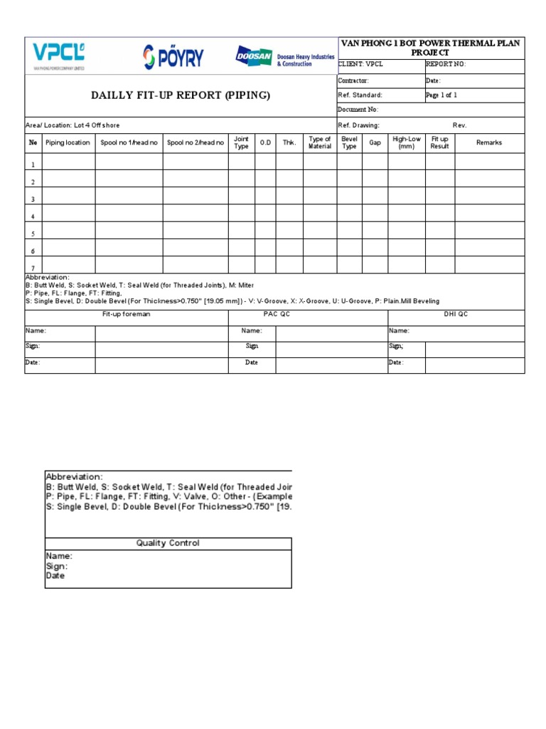 Daily Piping Fit-Up Inspection Report | PDF | Pipe (Fluid Conveyance ...