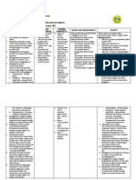 KONTRAK BELAJAR KRITIS ICU Jpa