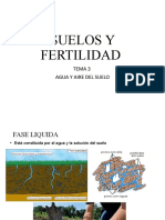 Suelos y Fertilidad Tema 3