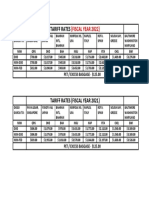 Amc Tariff Rates Fy22 V2