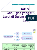 Kelarutan Gas