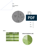 Abdul Rajab Beda 2102020040 Tugas TM 6 (Statistik Deskriptif)