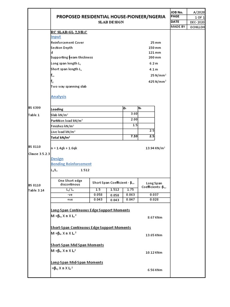 Chumba Slab 01 PDF Applied And Interdisciplinary Physics Economic