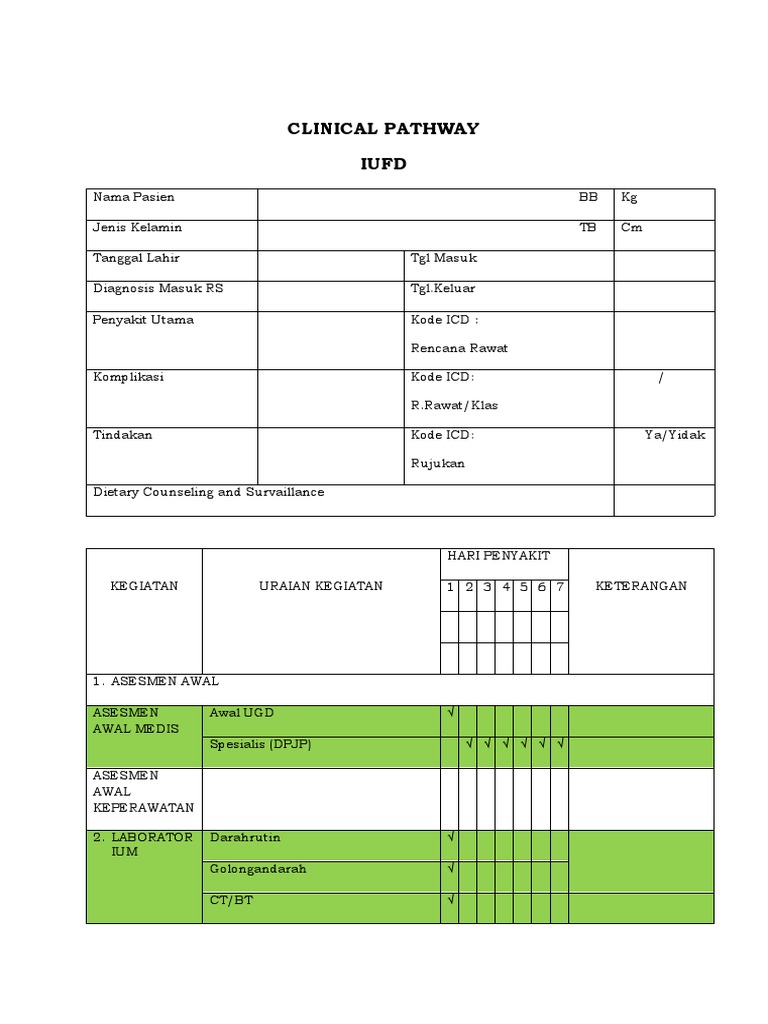 Clinical Pathway Iufd Pdf