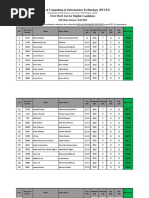 First Merit List MS Data Science Fall 2022 1