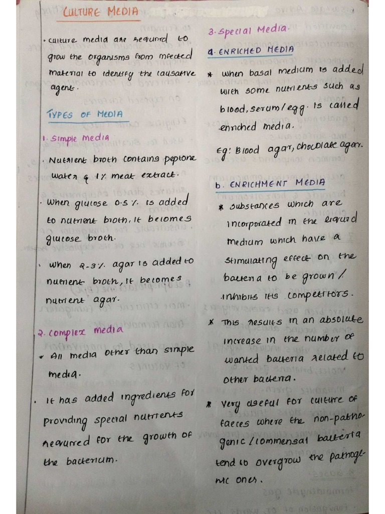 Microbiology Culture Media PDF