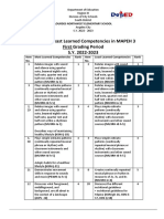 MAPEH3_1st QTR_MOST-LEAST-LEARNED-SKILLS