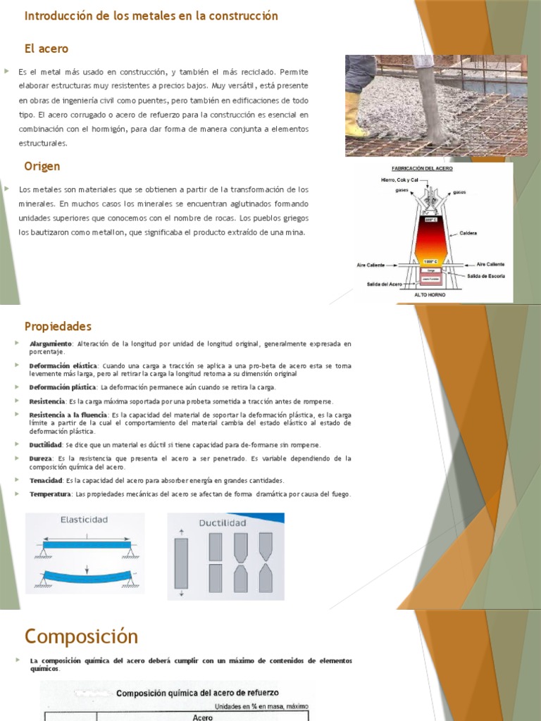 Presentacion Metales en La Construccion | PDF | Acero | Hierro