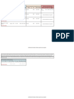 TDDS IP Configuration