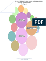 Quarterly Census of Empl