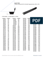 SPZ - Wrapped V-Belt: Technical Changes Reserved, Some Items May Not Be Available From Stock