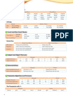 Grammar (2nd) Student Book 1 Grammar Charts