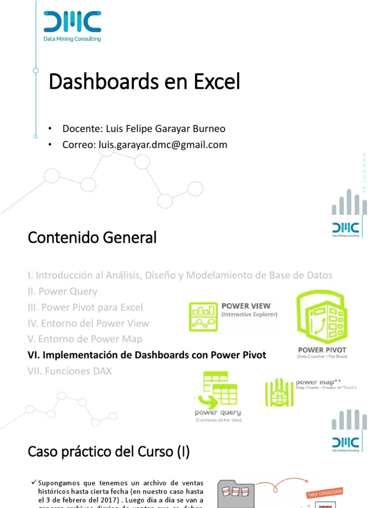 Creación y configuración de dashboards interactivos en Excel utilizando ...