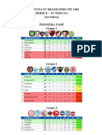 Campeonato Brasileiro de 1984 Série E - 41 Edição (64 Clubes) Primeira Fase Grupo 1