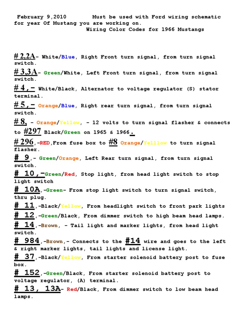 Classic Update Kit - 1964-66 Ford Mustang, image size:768x1024
