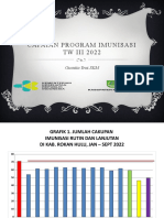 Jumlah Cakupan Imunisasi Rutin Dan Lanjutan