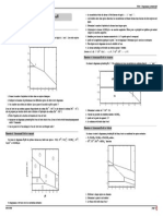 Td19 Diagrammes E-pH
