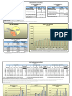 U.S. Department of The Treasury Debt Position & Activity Report - June 2011