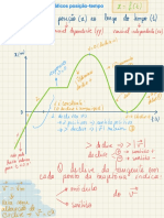 Análise de Gráficos