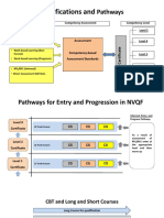 Pathways To Assessment