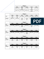 Jadwal Jaga Terfix-1