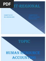 Download Ppt of Human Resource Accounting by Vartika Goel SN61294865 doc pdf