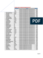 IPAS Reports Salary Details