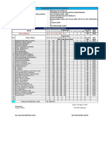 ANALISIS_ULANGAN HARIAN_XI AKL 3 20-21