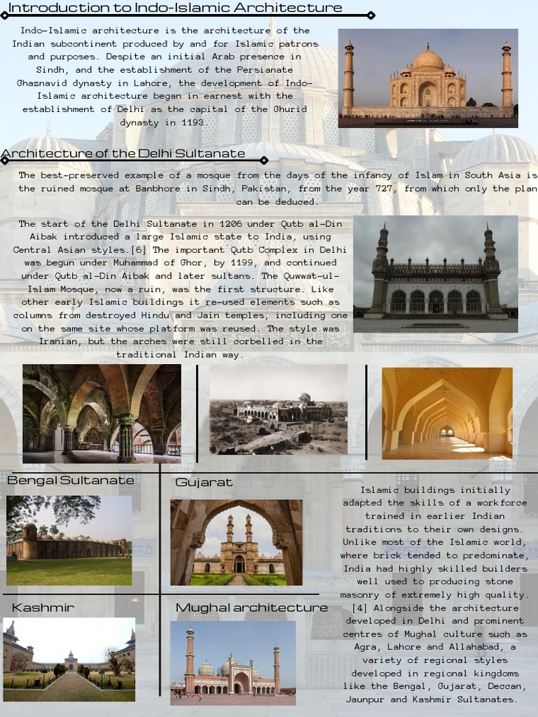 Mosque Architecture Pdf – Basuna Mosque / Dar Arafa Architecture – PKEXHM
