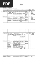 Download Silabus Geografi SMA Kelas XI by Bik Aisyah Keliat SN61296462 doc pdf