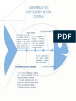 Diagramma A Lisca Di Pesce 6