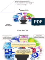 Mapa Mental Psicoanalisis