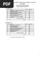 Download Jntu Mba Syllabus by gopisetty_prasad35 SN61296704 doc pdf