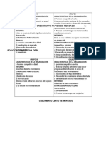 XGV Matriz de Estrategia