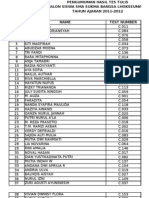 Layout Ruang Tes Sma 2