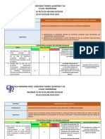 Informe de La Ruta de Mejora Escolar 2018-2019