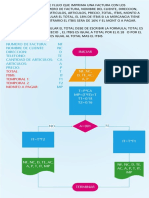 Diagrams Con Psudocodigo - (MANUEL MORENO 21-EIST-1-067)