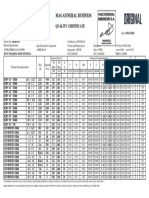 Mag General Business: Quality Certificate