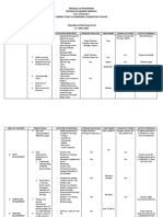 Action Plan in Hekasi