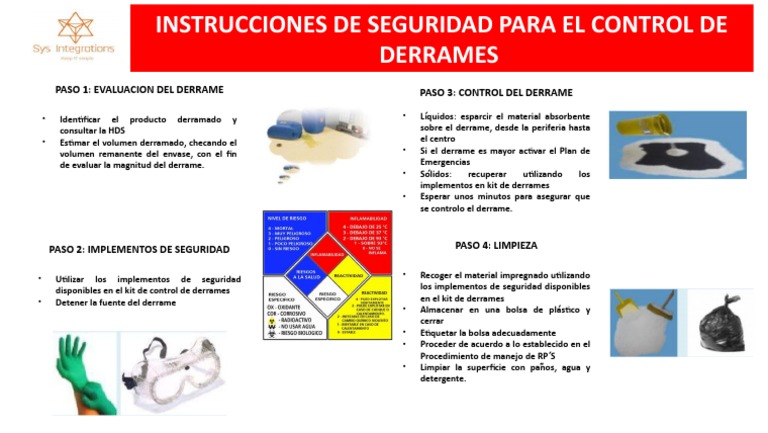Instrucciones de Seguridad Ante Un Derrame | PDF