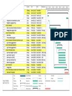 SCHEDULE Ms Project