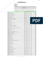 Desarrollo Integral Municipalidad Paucarcolla