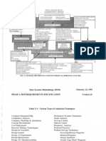 DoorSystemsMethodology RequirementsSpecification - 28 47