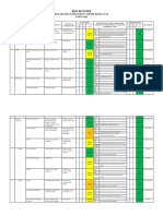 RISK REGISTER RSD Tikep 2022