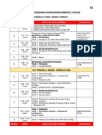 RPT S1 STPM 2023